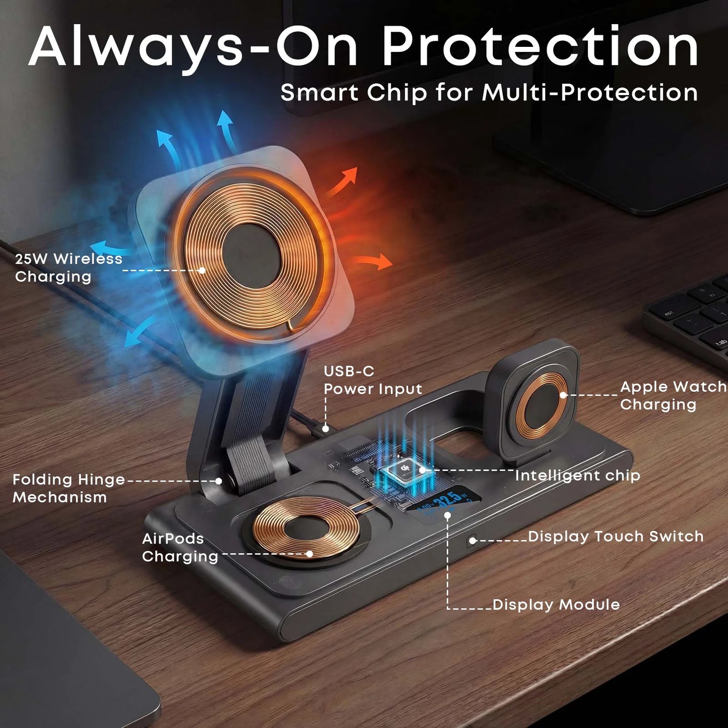 Lafati Foldable 3-in-1 Wireless Charging Station - 25W Max Fast Charger with Digital Power Display & 45W Adapter, Visible Charging Hub for iPhone 16/15/14/13 Pro Max, Apple Watch, AirPods