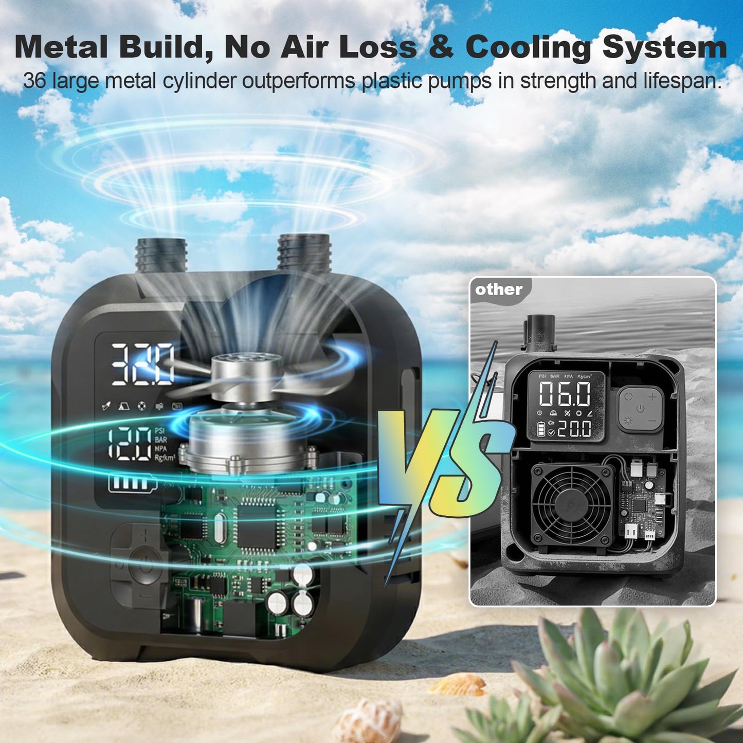 Electric Paddle Board Pump Portable, 22 PSI Rechargeable Electric SUP Air Pump, Intelligent Dual Stage Inflation & Deflation, Auto-Off, for Paddle Boards, Kayak, Kite, Tent