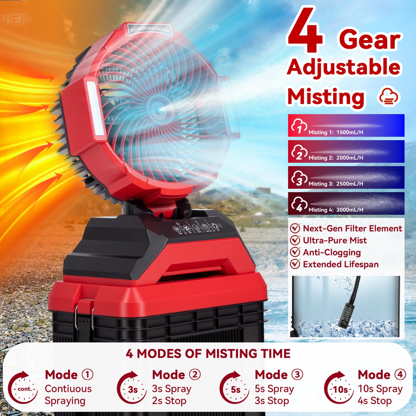 15L Portable Misting Fan with Wheels, 30000mAh Rechargeable Battery Operated Outdoor Fan, 4 Speeds & 4 Mist Modes, 90° Auto-Oscillation, Solar Charging Supported, for Patio, Camping, Jobsite, BBQ